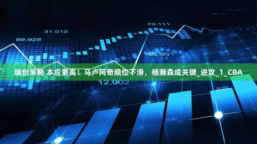 瑞创策略 本应更高！马卢阿奇顺位下滑，杨瀚森成关键_进攻_1_CBA